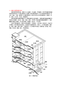 建筑工程施工图教材电子版