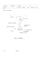 长春市政府新建办公楼砌筑施工技术交底(补充)