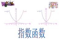 高中数学-指数函数课件