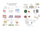 学前班期末数学考试