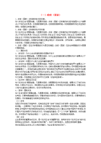 高中政治答题指导教案 新人教版