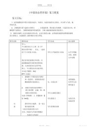 【教案】初中中国地理复习教案