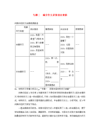 【中考试题研究】河南省2020中考语文 第四部分 作文 专题二 满分作文是策划出来的