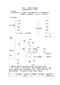 主题四生物圈中绿色植物