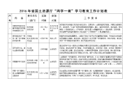 2016年省国土资源厅两学一做学习教育工作计划表.doc