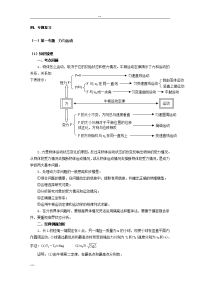 高中：物理专题-复习资料