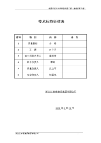 征天水库除险加固工程(施工组织设计