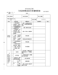 表（深水）511-6门式启闭机试运行质量检查表