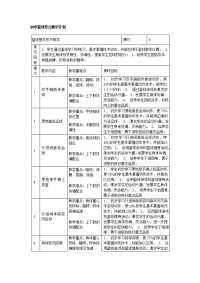 初中篮球单元教学计划_初中体育教案