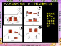 初中物理功率1ppt课件