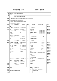 初中体育5月份教案