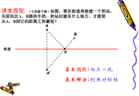 《初中数学最小值》PPT课件