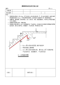 楼梯间抹灰施工技术交底记录