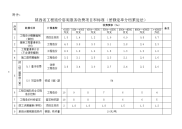 陕西省工程造价咨询服务收费项目和标准陕价行发[2012]72号
