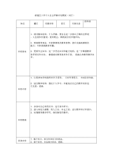 董红自主研修计划自主研修计划