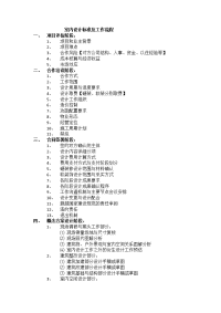 室内设计工作流程