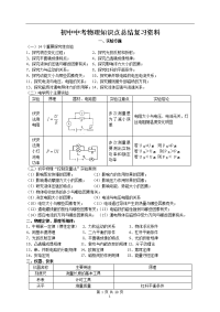 初中中考物理知识点总结复习资料大全