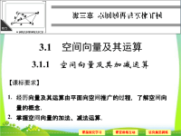 高中数学教学课件：空间向量及其运算