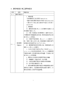 建筑节能设计施工图审查要点