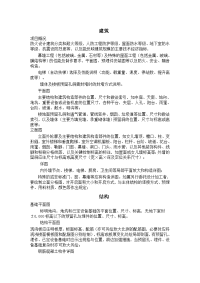 建筑设计施工图设计深度及范围