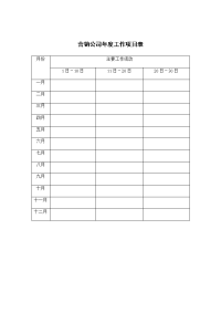 营销表格及销售人员周工作总结工作计划表