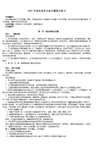 2007年高考高考文综专题热点复习