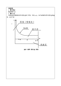 抹灰八字角施工技术交底-2