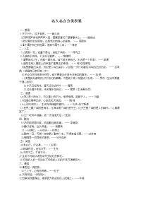 名人名言分类论据积累