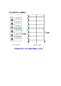 防火隔离带节点图做法