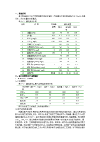 腈纶废水处理工艺