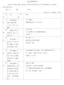 初中文言文句式分析