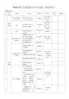 X项目交房准备工作计划表参考版(附件三)