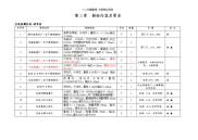 武夷山污水处理厂自控招标文件100610