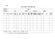 污水处理工员报名表