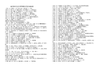 高中语文文言文常考的古今异义词总结