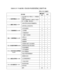 东港2017年财政小型农田水利建设项目竣工验收评分表