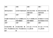 初中实考练习