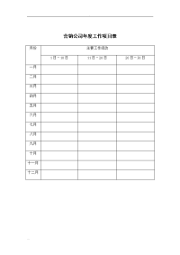 营销表格及销售人员周工作总结工作计划表