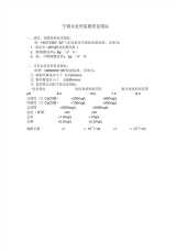 空调水处理监测质量指标