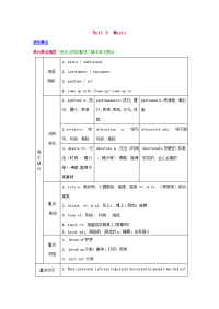 高中英语 Unit 5 Music 语言要点教案 新人教版必修2 教案