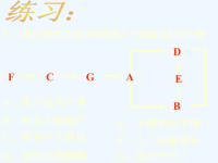 高中地理课件可持继发展784556