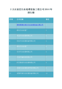 十大石家庄污水处理设备工程公司2014年排行榜