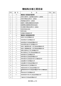 污水处理厂钢结构验收资料(全套)