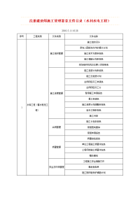 注册建造师施工管理签章文件目录(水利水电工程)