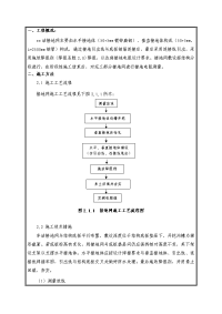 xx地铁车站接地施工技术交底