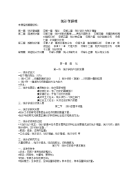 大学统计学课程整理