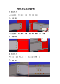 常用系统节点图例