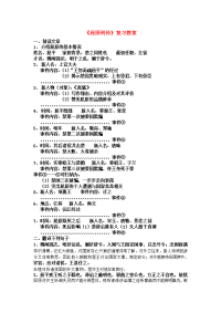 高考语文《屈原列传》高考复习教案 新人教版