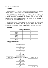 拱形骨架及边坡绿化施工技术交底