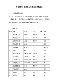 每小时0.5吨双级反渗透水处理配置表